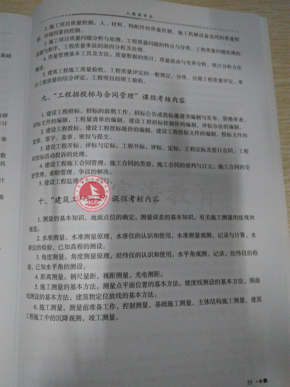 2017年辽宁专升本金融管理专业考试纲要（试行）5