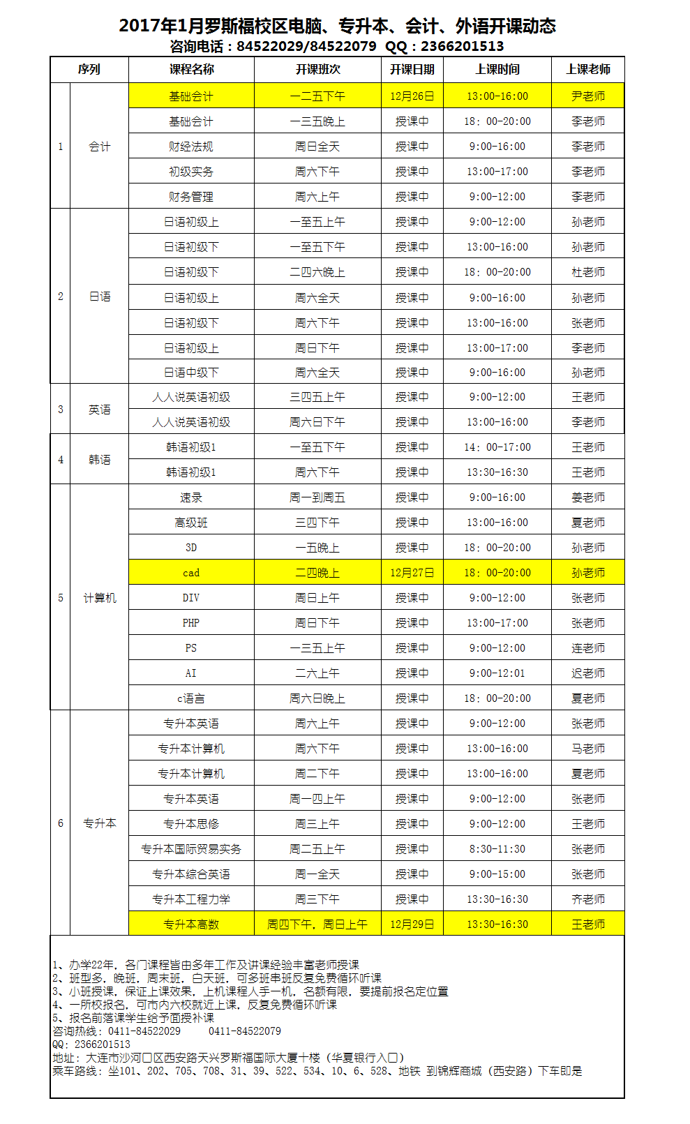 罗斯福校区·电脑外语会计课程·17年1月最新开课动态