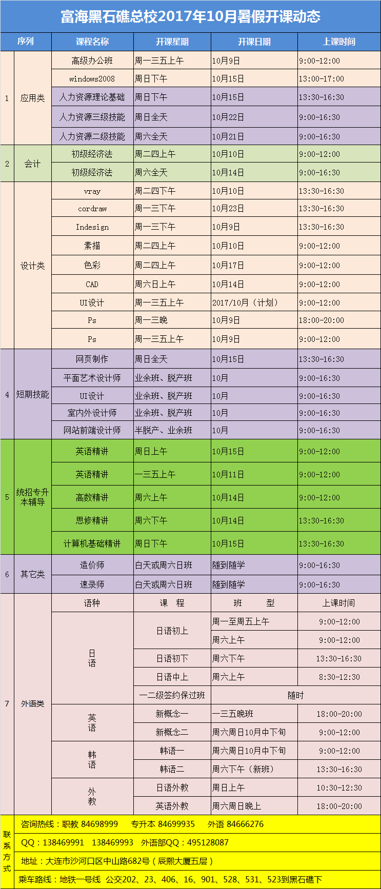 黑石礁校区·电脑外语会计课程·17年10月最新开课动态