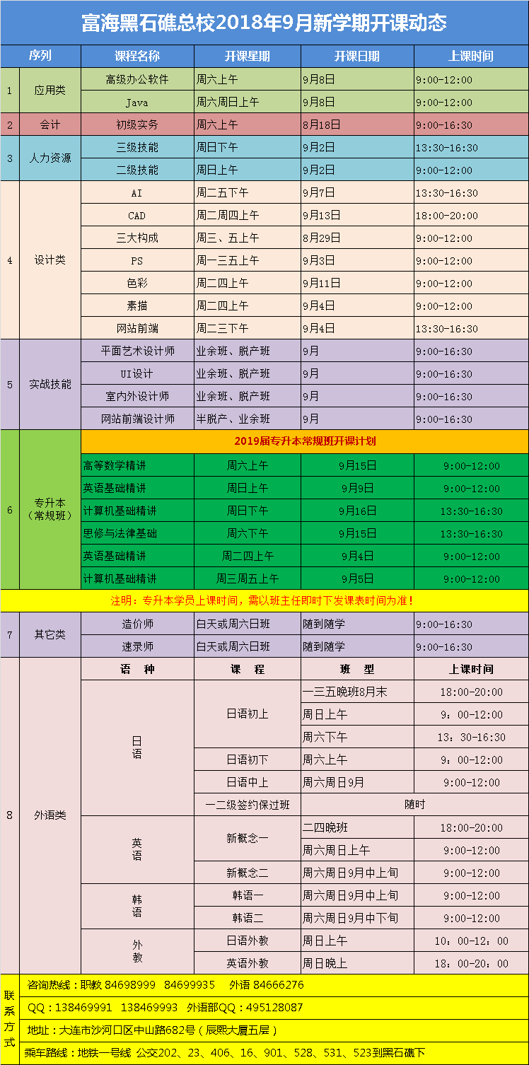 黑石礁校区·电脑外语会计课程·2018年9月最新开课动态