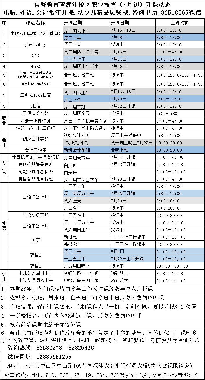 青泥洼校区·电脑外语会计课程·2019年7月最新开课动态