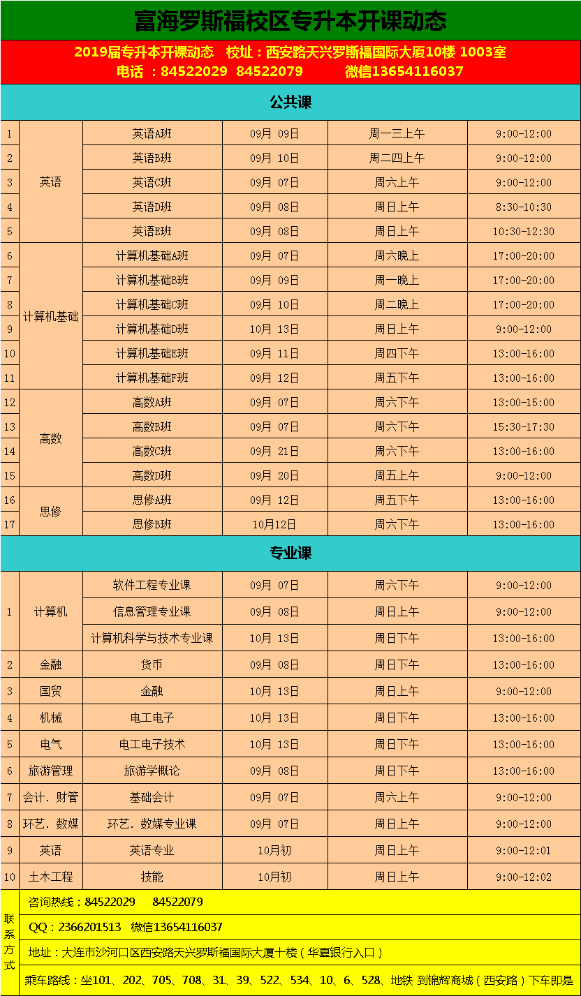 罗斯福校区·专升本课程·专升本2019年9月份开课动态