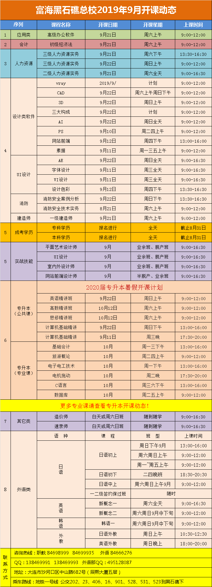 黑石礁校区·电脑外语会计专升本课程·2019年9月最新开课动态