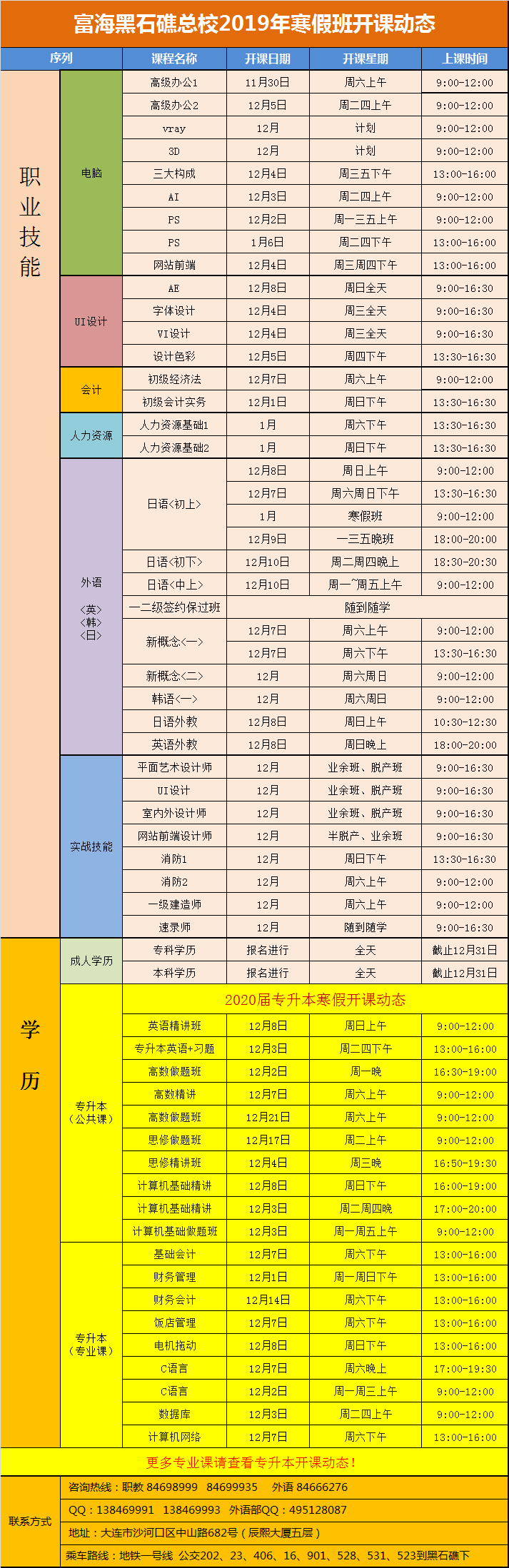 黑石礁校区·电脑外语会计专升本课程·2019年12月最新开课动态