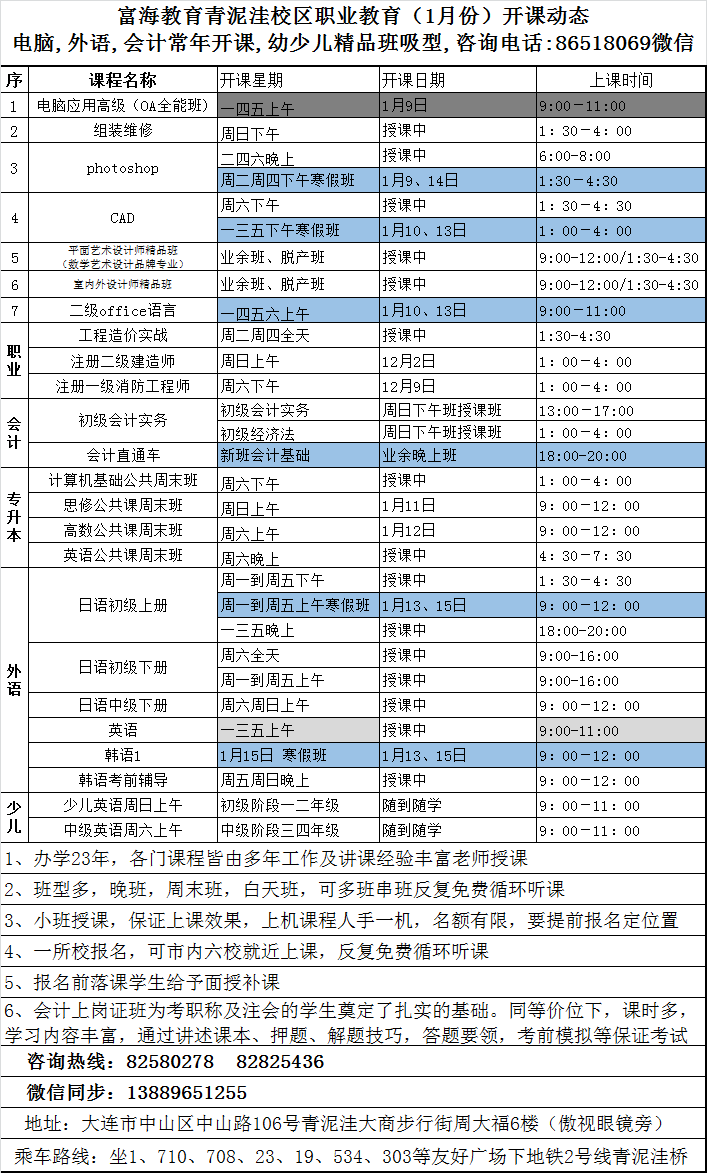 青泥洼校区·电脑外语会计课程·2020年1月最新开课动态