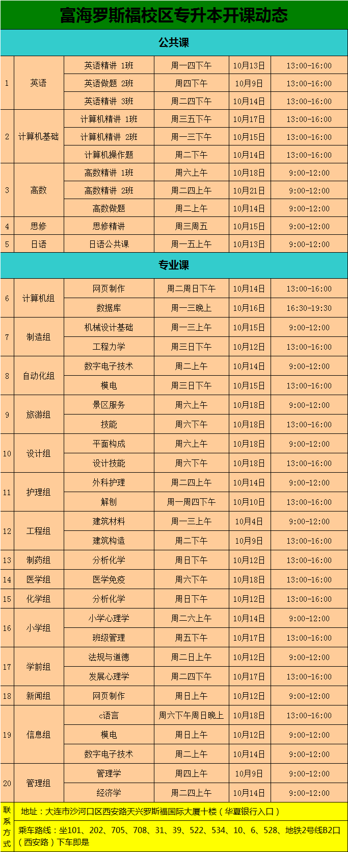 2025年10月份富海专升本课表